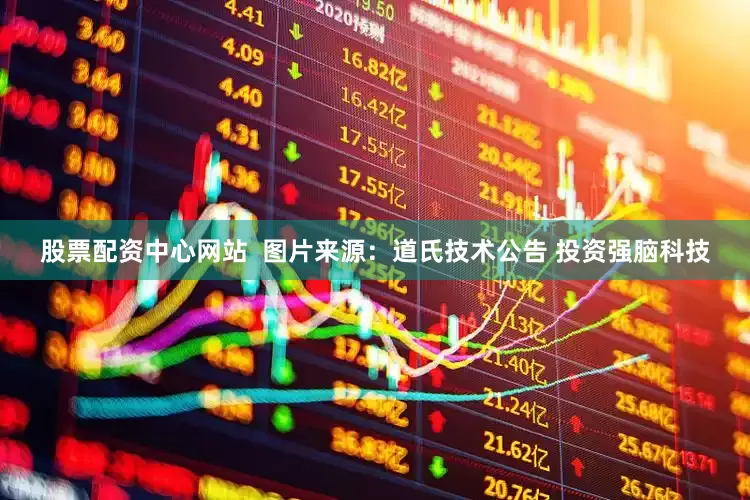 股票配资中心网站  图片来源：道氏技术公告 投资强脑科技
